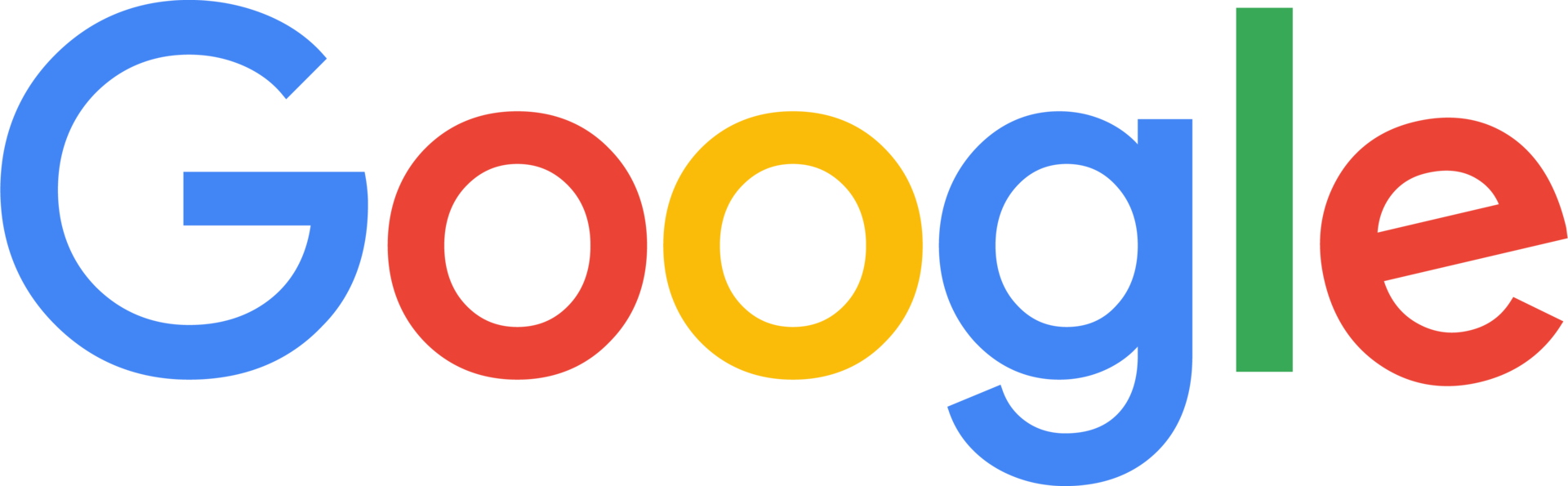 Kontakt - google